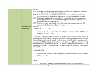 Para 3.7.
                3.7.1. Identificar los contenidos matemáticos para el desarrollo del pensamiento algebraico
                       en los diferentes niveles de la educación básica.
                3.7.2. Elaborar un esquema que permita conectar y relacionar los elementos identificados
                       para el desarrollo del pensamiento algebraico en los niveles de la educación básica.
                3.7.3. Realizar actividades grupales que coadyuven a desarrollar una visión retrospectiva,
                       presente y prospectiva del conocimiento pedagógico del contenido algebraico en los
                       programas de Educación Básica (2011).
                3.7.4. Redactar un ensayo que refleje la visión del estudiante acerca de la desarrollo del
                       pensamiento algebraico en la educación básica.
Evidencias de   Para 3.1.
aprendizaje     Evidencias de 3.1.1., 3.1.2. y 3.1.3.

                          Hojas de Trabajo y actividades para el futuro docente resueltas del Bloque 7,
                          Cedillo, T. y Cruz, V., 2012b.

                El estudiante debe argumentar, comunicar y validar correctamente diferentes formas de
                resolución en al menos el 85% de las hojas de trabajo y las actividades para el futuro docente.
                Estas evidencias se valoran de acuerdo con la siguiente escala: 1, si sólo presenta y resuelve
                correctamente el 50% de las hojas de trabajo y actividades para el futuro docente; 2, si sólo
                presenta y resuelve correctamente el 70%; 3, si presenta y resuelve correctamente el 85%; 4,
                y argumenta, comunica y valida diferentes formas de resolución y resuelve correctamente
                más del 85%.

                Evidencia de 3.1.4.

                          Examen escrito acerca de los métodos formales para resolver ecuaciones de la forma
                          ax + b = cx + d.


                Escala:

                         1 (No acredita): Responde correctamente menos del 60% de las preguntas del
                                           38
 