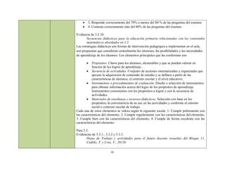    3: Responde correctamente del 70% a menos del 80 % de las preguntas del examen.
       4: Contesta correctamente más del 80% de las preguntas del examen.

Evidencia de 3.2.10.
        Secuencias didácticas para la educación primaria relacionadas con los contenidos
        matemáticos abordados en 3.2.
Las estrategias didácticas son formas de intervención pedagógica a implementar en el aula,
son propuestas que consideran centralmente los intereses, las posibilidades y las necesidades
de aprendizaje de los alumnos. Los elementos principales que las conforman son:

           Propósitos. Claros para los alumnos, alcanzables y que se puedan valorar en
            función de los logros de aprendizaje.
         Secuencia de actividades. Conjunto de acciones sistematizadas y organizadas que
            apoyan la adquisición de contenido de estudio y se definen a partir de las
            características de alumnos, el contexto escolar y el nivel educativo.
         Instrumentos o procedimientos de evaluación. Diseño o selección de instrumentos
            para obtener información acerca del logro de los propósitos de aprendizaje.
            Instrumentos consistentes con los propósitos a lograr y con la secuencia de
            actividades.
         Materiales de enseñanza y recursos didácticos. Selección con base en los
            propósitos, la conveniencia de su uso en las actividades y conforme al entorno
            social o contexto escolar de trabajo.
Cada una de estos elementos se valora según la siguiente escala: 1: Cumple pobremente con
las características del elemento, 2: Cumple regularmente con las características del elemento,
3: Cumple bien con las características del elemento, 4: Cumple de forma excelente con las
características del elemento.

Para 3.3.
Evidencias de 3.3.1., 3.3.2 y 3.3.3.
       Hojas de Trabajo y actividades para el futuro docente resueltas del Bloque 11,
       Cedillo, T. y Cruz, V., 2012b.

                         41
 