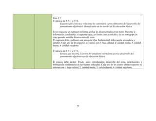 Para 3.7.
Evidencia de 3.7.1. y 3.7.2.
       Esquema que conecta y relaciona los contenidos y procedimientos del desarrollo del
       pensamiento algebraico identificados en los niveles de la educación básica.

En un esquema se expresan en forma gráfica las ideas centrales en un texto. Presenta la
información condensada y esquematizada, en forma clara y sencilla y de un solo golpe de
vista permite asimilar la estructura del texto.
El esquema debe establecer una jerarquía: idea fundamental, información secundaria y
detalles. Cada uno de los aspectos se valoran con 1: baja calidad, 2: calidad media, 3: calidad
buena, 4: calidad excelente.

Evidencia de 3.7.3. y 3.7.4.
      Ensayo que muestra la visión del estudiante normalista acerca desarrollo del
      pensamiento algebraico en la educación básica.

El ensayo debe incluir: Título, autor, introducción, desarrollo del tema, conclusiones y
bibliografía o referencias de las fuentes utilizadas. Cada uno de los cuatro últimos aspectos se
valoran con 1: baja calidad, 2: calidad media, 3: calidad buena, 4: calidad excelente.




                         46
 