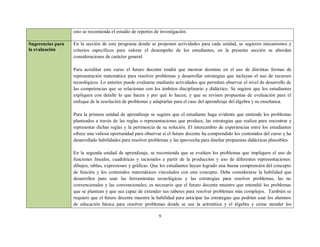esto se recomienda el estudio de reportes de investigación.

Sugerencias para   En la sección de este programa donde se proponen actividades para cada unidad, se sugieren mecanismos y
la evaluación      criterios específicos para valorar el desempeño de los estudiantes, en la presente sección se abordan
                   consideraciones de carácter general.

                   Para acreditar este curso el futuro docente tendrá que mostrar dominio en el uso de distintas formas de
                   representación matemática para resolver problemas y desarrollar estrategias que incluyan el uso de recursos
                   tecnológicos. Lo anterior puede evaluarse mediante actividades que permitan observar el nivel de desarrollo de
                   las competencias que se relacionan con los ámbitos disciplinario y didáctico. Se sugiere que los estudiantes
                   expliquen con detalle lo que hacen y por qué lo hacen, y que se revisen propuestas de evaluación para el
                   enfoque de la resolución de problemas y adaptarlas para el caso del aprendizaje del álgebra y su enseñanza.

                   Para la primera unidad de aprendizaje se sugiere que el estudiante haga evidente que entiende los problemas
                   planteados a través de las reglas o representaciones que produce, las estrategias que realiza para encontrar y
                   representar dichas reglas y la pertinencia de su solución. El intercambio de experiencias entre los estudiantes
                   ofrece una valiosa oportunidad para observar si el futuro docente ha comprendido los contenidos del curso y ha
                   desarrollado habilidades para resolver problemas y las aprovecha para diseñar propuestas didácticas plausibles.

                   En la segunda unidad de aprendizaje, se recomienda que se evalúen los problemas que impliquen el uso de
                   funciones lineales, cuadráticas y racionales a partir de la producción y uso de diferentes representaciones:
                   dibujos, tablas, expresiones y gráficas. Que los estudiantes hayan logrado una buena comprensión del concepto
                   de función y los contenidos matemáticos vinculados con este concepto. Debe considerarse la habilidad que
                   desarrollen para usar las herramientas tecnológicas y las estrategias para resolver problemas, las no
                   convencionales y las convencionales; es necesario que el futuro docente muestre que entendió los problemas
                   que se plantean y que sea capaz de extender sus saberes para resolver problemas más complejos. También se
                   requiere que el futuro docente muestre la habilidad para anticipar las estrategias que podrían usar los alumnos
                   de educación básica para resolver problemas donde se use la aritmética y el álgebra y cómo atender los

                                                               9
 