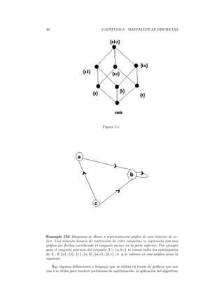 30                                    CAPÍTULO 5. MATEMÁTICAS DISCRETAS




                                       Figura 5.1:




Example 153 Diagrama de Hasse o representación gráﬁca de una relación de or-
den. Una relación binaria de contención de entre conjuntos se representa con una
gráﬁca sin ﬂechas escribiendo el conjunto menor en la parte inferior. Por ejemplo
para el conjunto potencia del conjunto A = {a, b.c} se toman todos los subconjuntos
de A : ∅, {a} , {b} , {c} , {a, b} , {a, c} , {b, c} , A. y se colocan en una gráﬁca como la
siguiente.

   Hay algunas deﬁniciones y lenguaje que se utiliza en teoría de gráﬁcas que nos
van a se útiles para resolver problemas de optimización, la aplicación del algoritmo
 