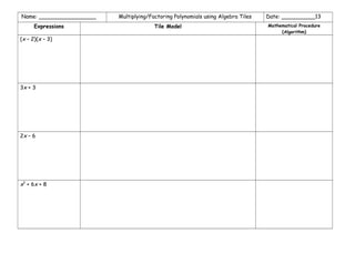 Name: _________________
Expressions
(x – 2)(x – 3)

3x + 3

2x – 6

x2 + 6x + 8

Multiplying/Factoring Polynomials using Algebra Tiles
Tile Model

Date: __________13
Mathematical Procedure
(Algorithm)

 