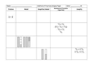 Name: _______________________
Problem

Model

Addition of Fractions (Jigsaw Page)
Simplified Model

Date: ___________16

Mathematical Procedure
(Algorithm)

Simplify

½+¾
2

/3 + 1/6
(2/3 • 2/2 = 4/6)
4
/6 + 1/6
5
/6

9

/6 = 1 3/6
1 3 / 6 = 1 1/ 2

 