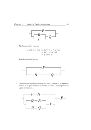 Cap´
   ıtulo 1.    L´gica y Teor´ de conjuntos
                o           ıa                                    35




     Algebraicamente, tenemos

                p ∨ ((r ∨ p) ∧ q) ≡ (p ∨ r ∨ p) ∧ (p ∨ q)
                                  ≡ (p ∨ r) ∧ (p ∨ q)
                                  ≡ p ∨ (r ∧ q)

     Su reducci´n m´xima es:
               o   a




  4. Estudiemos el siguiente circuito. Es decir, veamos si lo podemos
     reducir, o si pasa siempre corriente, o nunca, o si depende de
     alg´n interruptor.
        u
 