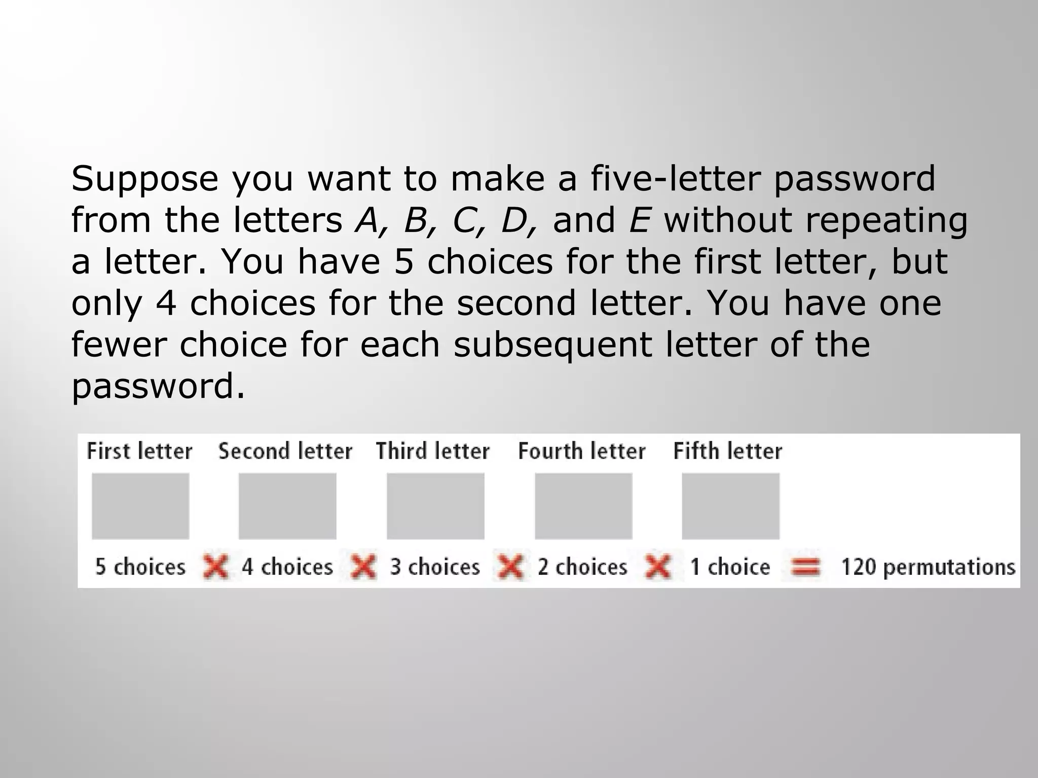 Suppose you want to make a five-letter password 
from the letters A, B, C, D, and E without repeating 
a letter. You have 5 choices for the first letter, but 
only 4 choices for the second letter. You have one 
fewer choice for each subsequent letter of the 
password. 
 