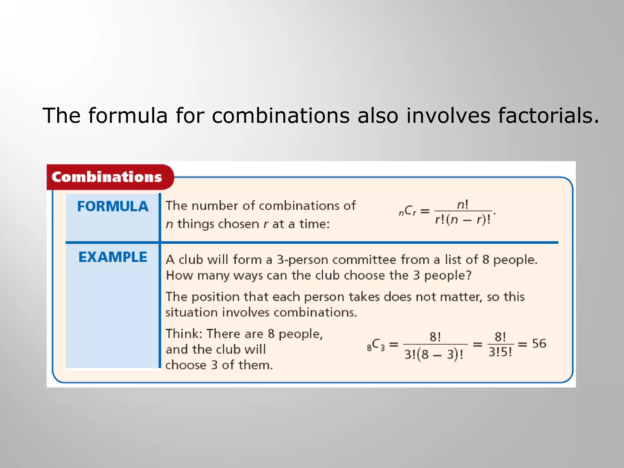 The formula for combinations also involves factorials. 
 
