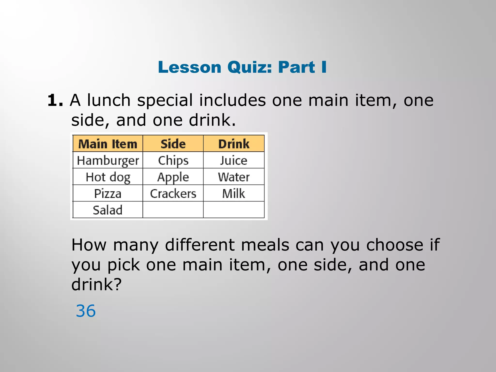 Lesson Quiz: Part I 
1. A lunch special includes one main item, one 
side, and one drink. 
How many different meals can you choose if 
you pick one main item, one side, and one 
drink? 
36 
 