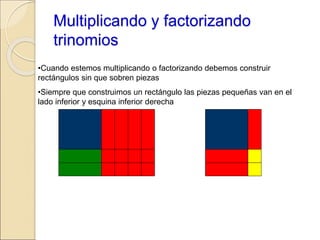 Multiplicando y factorizando
trinomios
•Cuando estemos multiplicando o factorizando debemos construir
rectángulos sin que sobren piezas
•Siempre que construimos un rectángulo las piezas pequeñas van en el
lado inferior y esquina inferior derecha
 