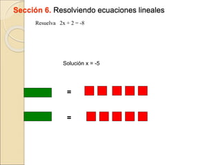 Sección 6. Resolviendo ecuaciones lineales
Resuelva 2x + 2 = -8
=
=
Solución x = -5
 
