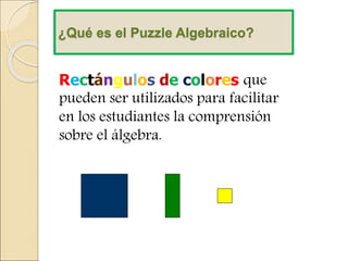 ¿Qué es el Puzzle Algebraico?
Rectángulos de colores que
pueden ser utilizados para facilitar
en los estudiantes la comprensión
sobre el álgebra.
 