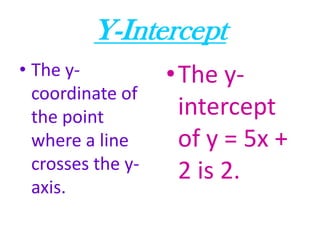 Y-InterceptThe y-coordinate of the point where a line crosses the y-axis.The y-intercept of y = 5x + 2 is 2.