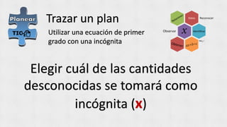 Trazar un plan
Utilizar una ecuación de primer
grado con una incógnita
Elegir cuál de las cantidades
desconocidas se tomará como
incógnita (x)
 