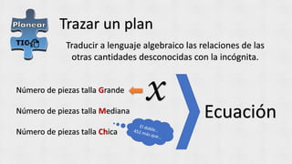 Trazar un plan
Traducir a lenguaje algebraico las relaciones de las
otras cantidades desconocidas con la incógnita.
Ecuación
 