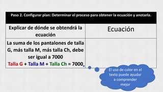 Paso 2. Configurar plan: Determinar el proceso para obtener la ecuación y anotarla.
Explicar de dónde se obtendrá la
ecuación
Ecuación
La suma de los pantalones de talla
G, más talla M, más talla Ch, debe
ser igual a 7000
Talla G + Talla M + Talla Ch = 7000
El uso de color en el
texto puede ayudar
a comprender
mejor
 