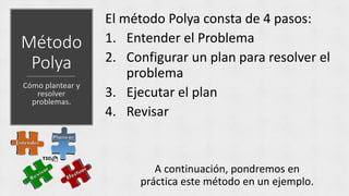 El método Polya consta de 4 pasos:
1. Entender el Problema
2. Configurar un plan para resolver el
problema
3. Ejecutar el plan
4. Revisar
A continuación, pondremos en
práctica este método en un ejemplo.
 