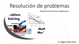Mediante Herramientas Algebraicas
Resolución de problemas
G. Edgar Mata Ortiz
 