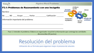 Resolución del problema
Utilización de un formato para organizar mejor el proceso de solución.
 