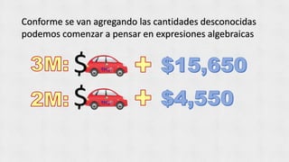 Conforme se van agregando las cantidades desconocidas
podemos comenzar a pensar en expresiones algebraicas
 
