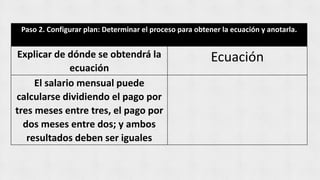 Paso 2. Configurar plan: Determinar el proceso para obtener la ecuación y anotarla.
Explicar de dónde se obtendrá la
ecuación
Ecuación
El salario mensual puede
calcularse dividiendo el pago por
tres meses entre tres, el pago por
dos meses entre dos; y ambos
resultados deben ser iguales
 