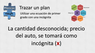 Trazar un plan
Utilizar una ecuación de primer
grado con una incógnita
La cantidad desconocida; precio
del auto, se tomará como
incógnita (x)
 