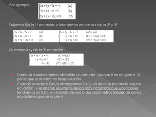 Por ejemplo :




Dejamos fija la 1ª ecuación e intentamos anular la x de la 2ª y 3ª




Quitamos la y de la 3ª ecuación :




   Como se observa hemos obtenido un absurdo , ya que 0 no es igual a 12 ,
    por lo que el sistema no tiene solución .
   Cuando al realizar Gauss obtengamos 0 = 0 , es decir se nos anule alguna
    ecuación , y el sistema resultante tenga más incógnitas que ecuaciones
    tendremos un S.C.I. en función de uno o dos parámetros (depende de las
    ecuaciones que se anulen) .
 