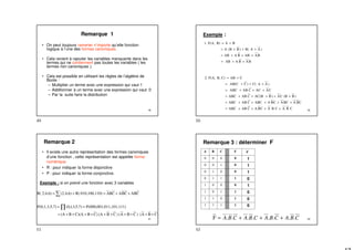 49
Remarque 1
• On peut toujours ramener n’importe qu’elle fonction
logique à l’une des formes canoniques.
• Cela revient à rajouter les variables manquants dans les
termes qui ne contiennent pas toutes les variables ( les
termes non canoniques ).
• Cela est possible en utilisant les règles de l’algèbre de
Boole :
– Multiplier un terme avec une expression qui vaut 1
– Additionner à un terme avec une expression qui vaut 0
– Par la suite faire la distribution
50
Exemple :
C
B
A
C
B
A
C
B
A
C
AB
ABC
C
B
A
BC
A
C
B
A
ABC
C
AB
ABC
)
B
(B
C
A
)
B
AC(B
C
AB
ABC
C
A
AC
C
AB
ABC
)
A
A
C(
)
C
AB(C
C
AB
C)
B,
F(A,
2.
B
A
B
A
AB
B
A
AB
B
A
AB
)
A
A
B(
)
B
(B
A
B
A
B)
F(A,
1.
+
+
+
+
=
+
+
+
+
+
=
+
+
+
+
+
=
+
+
+
=
+
+
+
=
+
=
+
+
=
+
+
+
=
+
+
+
=
+
=
51
Remarque 2
• Il existe une autre représentation des formes canoniques
d’une fonction , cette représentation est appelée forme
numérique.
• R : pour indiquer la forme disjonctive
• P : pour indiquer la forme conjonctive.
)
C
B
A
(
)
C
B
A
(
)
C
B
(A
)
C
B
C)(A
B
(A
1)
011,101,11
P(000,001,
)
7
,
5
,
3
,
1
,
0
(
7)
P(0,1,3,5,
C
AB
C
B
A
C
B
A
0)
010,100,11
R(
(2,4,6)
2,4,6)
R(
+
+
+
+
+
+
+
+
+
+
=
=
=
+
+
=
=
=
∏

Exemple : si on prend une fonction avec 3 variables
52
Remarque 3 : déterminer F
A B C F
0 0 0 0 1
0 0 1 0 1
0 1 0 0 1
0 1 1 1 0
1 0 0 0 1
1 0 1 1 0
1 1 0 1 0
1 1 1 1 0
C
B
A
C
B
A
C
B
A
C
B
A .
.
.
.
.
.
.
.
F +
+
+
=
F
49 50
51 52
 