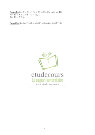 Exemples 24. F = {(x, x) / x ∈ IR} et G = {(y, −y) / y ∈ IR}
on a IR2
= F + G et F ∩ G = {0IR2 },
d’o`u IR2
= F ⊕ G.
Propri´et´es 2. dim(F + G) = dim(F) + dim(G) − dim(F ∩ G)
15
 