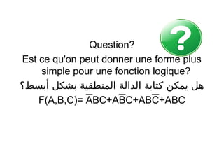 Question?
Est ce qu'on peut donner une forme plus
simple pour une fonction logique?
‫أبسط؟‬ ‫بشكل‬ ‫المنطقية‬ ‫الدالة‬ ‫كتابة‬ ‫يمكن‬ ‫هل‬
F(A,B,C)= ABC+ABC+ABC+ABC
 