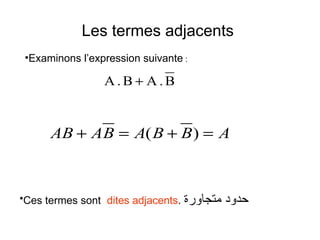 Les termes adjacents
B.AB.A 
•Ces termes sont dites adjacents. ‫متجاورة‬ ‫حدود‬
ABBABAAB  )(
•Examinons l’expression suivante :
 