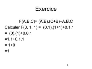 8
Exercice
F(A,B,C)= (A.B).(C+B)+A.B.C
Calculer F(0, 1, 1) = (0.1).(1+1)+0.1.1
= (0).(1)+0.0.1
=1.1+0.1.1
= 1+0
=1
 
