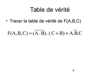 9
Table de vérité
• Tracer la table de vérité de F(A,B,C)
.C.BAB)C(.)B.A(C)B,F(A, 
 