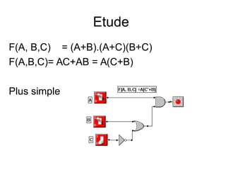 Alg ebre de boole ionction-logique-p2-1