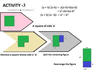 b.ed discussion lesson plan algebric equations by amit kumar sldav ...