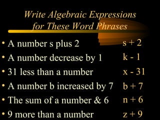 Write Algebraic Expressions
      for These Word Phrases
• A number s plus 2           s+2
• A number decrease by 1      k-1
• 31 less than a number       x - 31
• A number b increased by 7   b+7
• The sum of a number & 6     n+6
• 9 more than a number        z+9
 