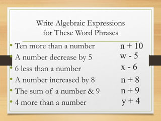 Write Algebraic Expressions
for These Word Phrases
• Ten more than a number
• A number decrease by 5
• 6 less than a number
• A number increased by 8
• The sum of a number & 9
• 4 more than a number
n + 10
w - 5
x - 6
n + 8
n + 9
y + 4
 