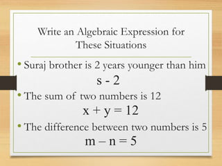 Write an Algebraic Expression for
These Situations
• Suraj brother is 2 years younger than him
• The sum of two numbers is 12
• The difference between two numbers is 5
s - 2
x + y = 12
m – n = 5
 