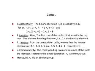 algebric structure_UNIT 4.ppt