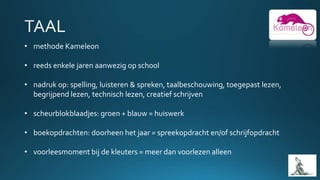 • methode Kameleon
• reeds enkele jaren aanwezig op school
• nadruk op: spelling, luisteren & spreken, taalbeschouwing, toegepast lezen,
begrijpend lezen, technisch lezen, creatief schrijven
• scheurblokblaadjes: groen + blauw = huiswerk
• boekopdrachten: doorheen het jaar = spreekopdracht en/of schrijfopdracht
• voorleesmoment bij de kleuters = meer dan voorlezen alleen
 