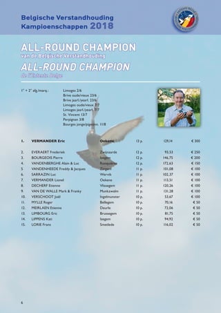 Belgische Verstandhouding
Kampioenschappen 2018
6
ALL-ROUND CHAMPION
van de Belgische Verstandhouding
ALL-ROUND CHAMPION
de l’Entente Belge
1° + 2° afg./marq.: 	 Limoges 2/6
	 Brive oude/vieux 23/6
	 Brive jaarl./yearl. 23/6
	 Limoges oude/vieux 7/7
	 Limoges jaarl./yearl. 7/7
	 St. Vincent 13/7
	 Perpignan 3/8
	 Bourges jonge/pigeonn. 11/8
1.	 VERMANDER Eric	 Oekene 	 13 p.	 129,14	 € 300
2.	 EVERAERT Frederiek	 Zwijnaarde	 12 p.	 93,53	 € 250
3. 	 BOURGEOIS Pierre	 Izegem	 12 p.	 146,75	 € 200
4.	 VANDENBERGHE Alain  Luc	 Ronquières	 12 p.	 172,63	 € 150
5	 VANDENHEEDE Freddy  Jacques	 Zingem	 11 p.	 101,08	 € 100
6.	 SARRAZIN Luc	 Wervik	 11 p.	 102,37	 € 100
7.	 VERMANDER Lionel	 Oekene	 11 p.	 113,51	 € 100
8.	 DECHERF Etienne	 Vlissegem	 11 p.	 120,26	 € 100
9.	 VAN DE WALLE Mark  Franky	 Munkzwalm	 11 p.	 131,28	 € 100
10.	 VERSCHOOT Joël	 Ingelmunster	 10 p.	 53,67	 € 100
11. 	 MYLLE Roger	 Bellegem	 10 p.	 70,16	 € 50
12.	 MEIRLAEN Etienne	 Deurle	 10 p.	 72,06	 € 50
13. 	 LIMBOURG Eric	 Brussegem	 10 p.	 81,75	 € 50
14.	 LIPPENS Kati	 Izegem	 10 p.	 94,92	 € 50
15. 	 LORIE Frans	 Smetlede	 10 p.	 116,02	 € 50
 