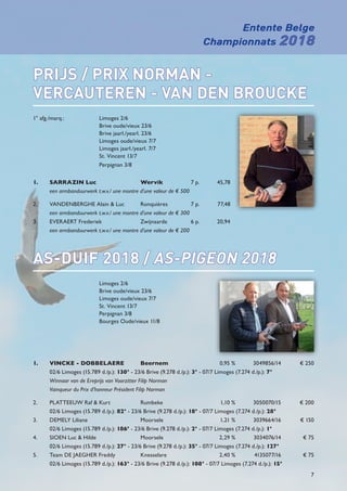 Entente Belge
Championnats 2018
7
PRIJS / PRIX NORMAN -
VERCAUTEREN - VAN DEN BROUCKE
1° afg./marq.: 	 Limoges 2/6
	 Brive oude/vieux 23/6
	 Brive jaarl./yearl. 23/6
	 Limoges oude/vieux 7/7
	 Limoges jaarl./yearl. 7/7
	 St. Vincent 13/7
	 Perpignan 3/8
1.	 SARRAZIN Luc	 Wervik	 7 p.	 45,78
	 een armbanduurwerk t.w.v./ une montre d’une valeur de € 500
2.	 VANDENBERGHE Alain  Luc	 Ronquières	 7 p.	 77,48
	 een armbanduurwerk t.w.v./ une montre d’une valeur de € 300
3.	 EVERAERT Frederiek	 Zwijnaarde	 6 p.	 20,94
	 een armbanduurwerk t.w.v./ une montre d’une valeur de € 200
AS-DUIF 2018 / AS-PIGEON 2018
	 Limoges 2/6
	 Brive oude/vieux 23/6
	 Limoges oude/vieux 7/7
	 St. Vincent 13/7
	 Perpignan 3/8
	 Bourges Oude/vieux 11/8
1.	 VINCKE - DOBBELAERE	 Beernem	 0,95 %	 3049856/14	 € 250
	 02/6 Limoges (15.789 d./p.): 130° - 23/6 Brive (9.278 d./p.): 3° - 07/7 Limoges (7.274 d./p.): 7°
	 Winnaar van de Ereprijs van Voorzitter Filip Norman
	 Vainqueur du Prix d’honneur Président Filip Norman
2.	 PLATTEEUW Raf  Kurt	 Rumbeke	 1,10 %	 3050070/15	 € 200
	 02/6 Limoges (15.789 d./p.): 82° - 23/6 Brive (9.278 d./p.): 18° - 07/7 Limoges (7.274 d./p.): 28°
3.	 DEMELY Liliane	 Moorsele	 1,21 %	 3039664/16	 € 150
	 02/6 Limoges (15.789 d./p.): 186° - 23/6 Brive (9.278 d./p.): 2° - 07/7 Limoges (7.274 d./p.): 1°
4.	 SIOEN Luc  Hilde	 Moorsele	 2,29 %	 3034076/14	 € 75
	 02/6 Limoges (15.789 d./p.): 27° - 23/6 Brive (9.278 d./p.): 35° - 07/7 Limoges (7.274 d./p.): 127°
5.	 Team DE JAEGHER Freddy	 Knesselare	 2,40 %	 4135077/16	 € 75
	 02/6 Limoges (15.789 d./p.): 163° - 23/6 Brive (9.278 d./p.): 108° - 07/7 Limoges (7.274 d./p.): 15°
 