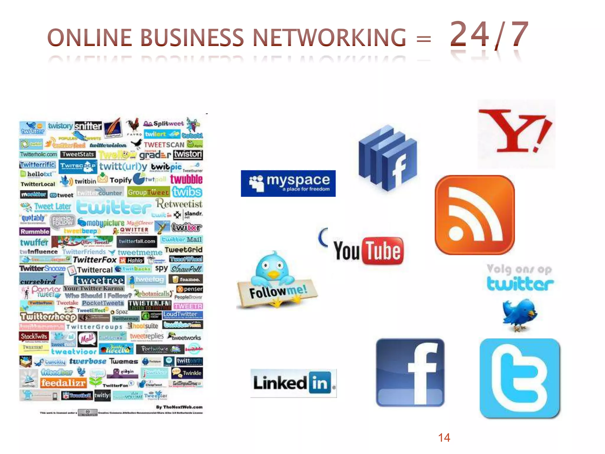 14Online Business Networking =  24/7