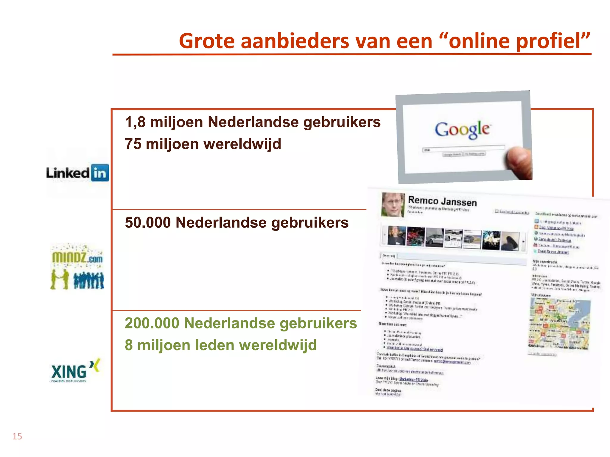 Grote aanbieders van een “online profiel”15