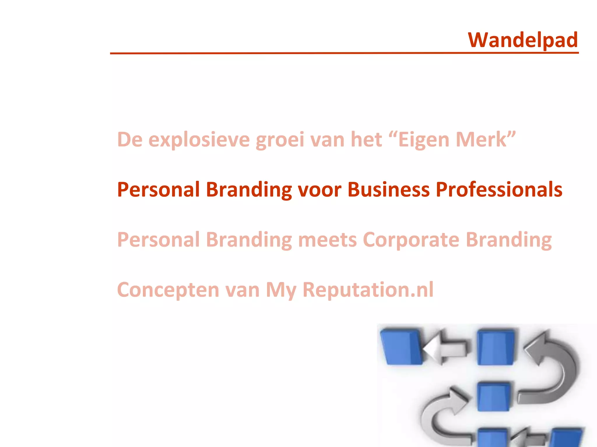 WandelpadDe explosieve groei van het “Eigen Merk” Personal Branding voor Business ProfessionalsPersonal Branding meetsCorporate BrandingConcepten van My Reputation.nl