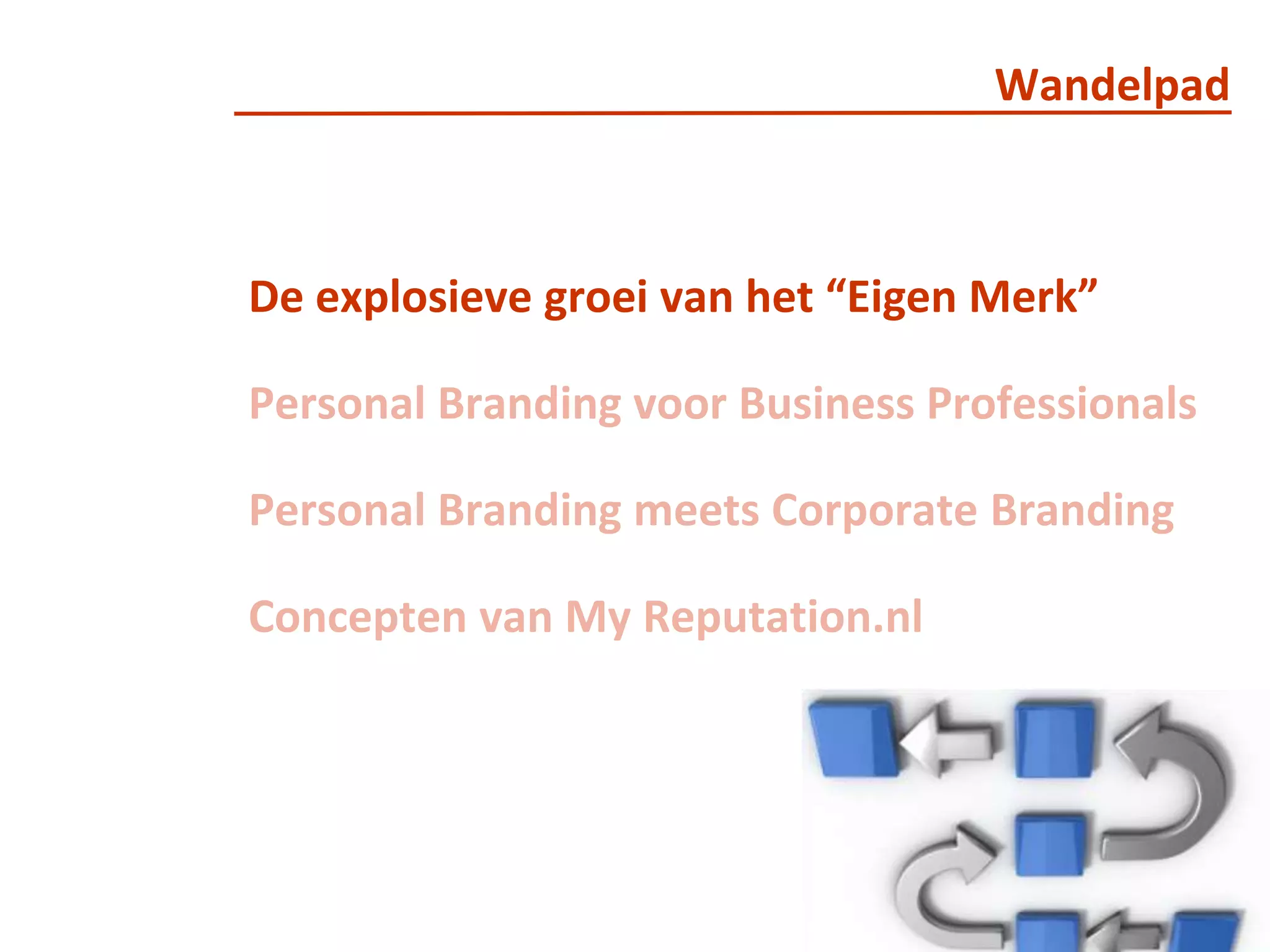 WandelpadDe explosieve groei van het “Eigen Merk”  Personal Branding voor Business ProfessionalsPersonal Branding meetsCorporate BrandingConcepten van My Reputation.nl