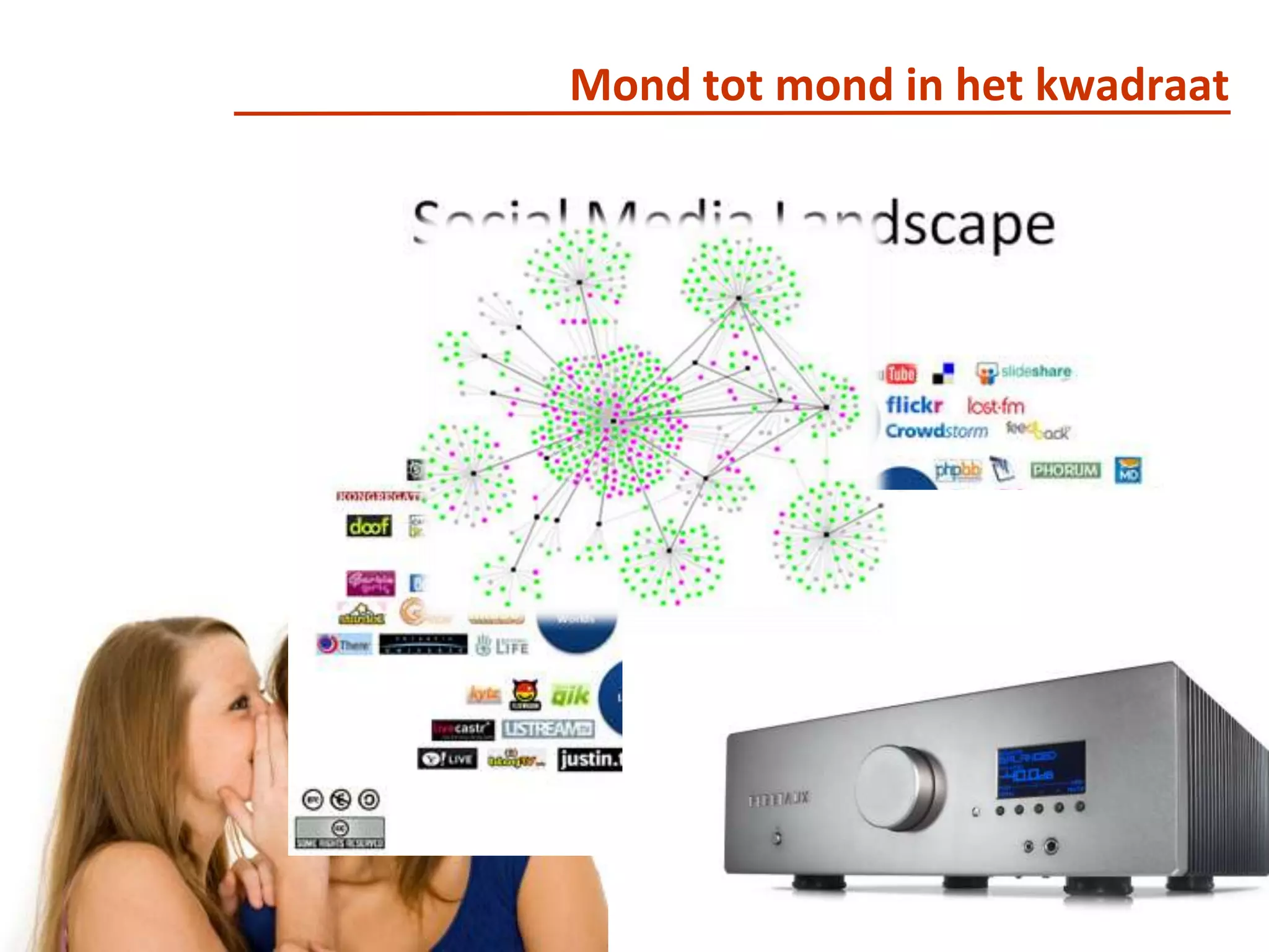 Mond tot mond in het kwadraat