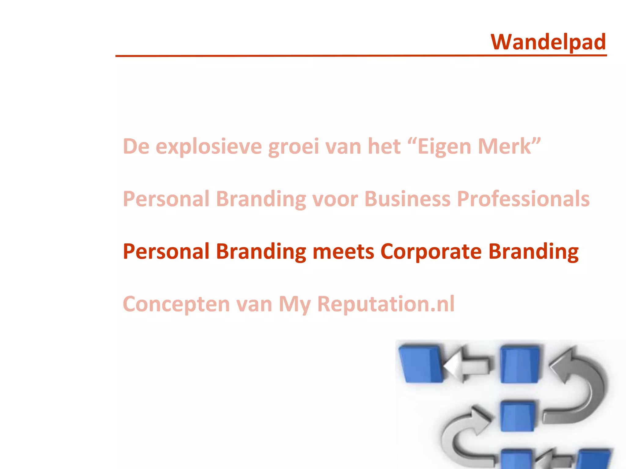 Verhoogde autoriteit: betere visibility van de kennis business profesional 