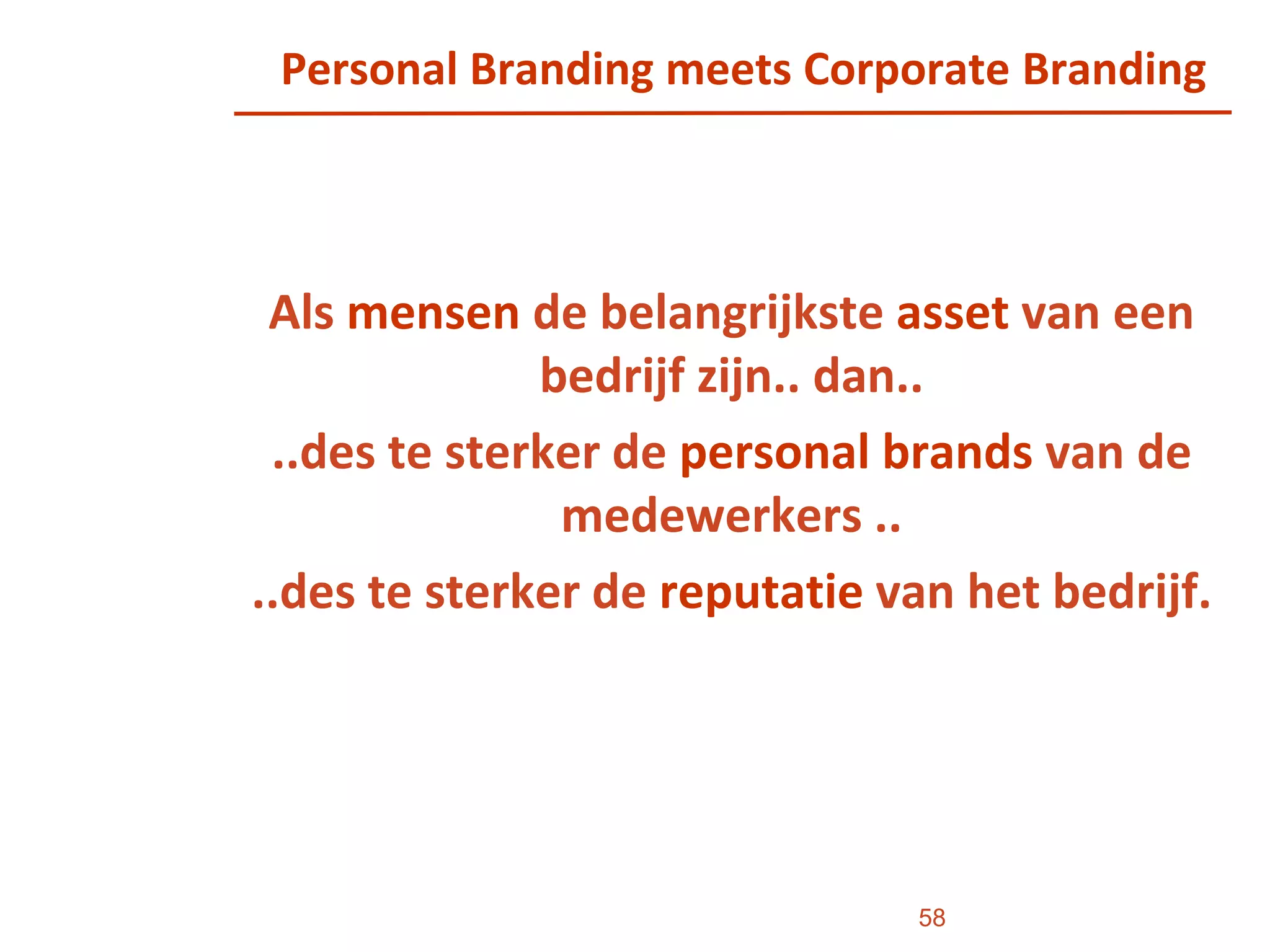 Actueel overzicht professionele activiteiten