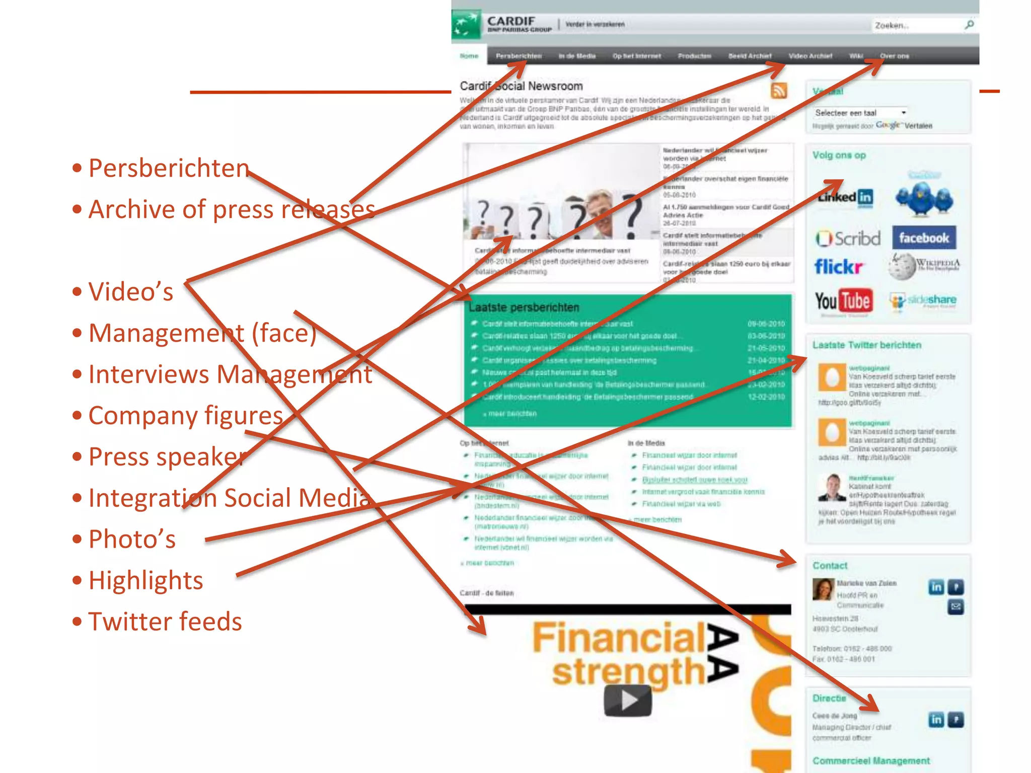 Meer & relevante trafficTrafficTrafficTrafficTrafficTrafficTrafficTrafficTrafficTrafficTrafficTraffic
