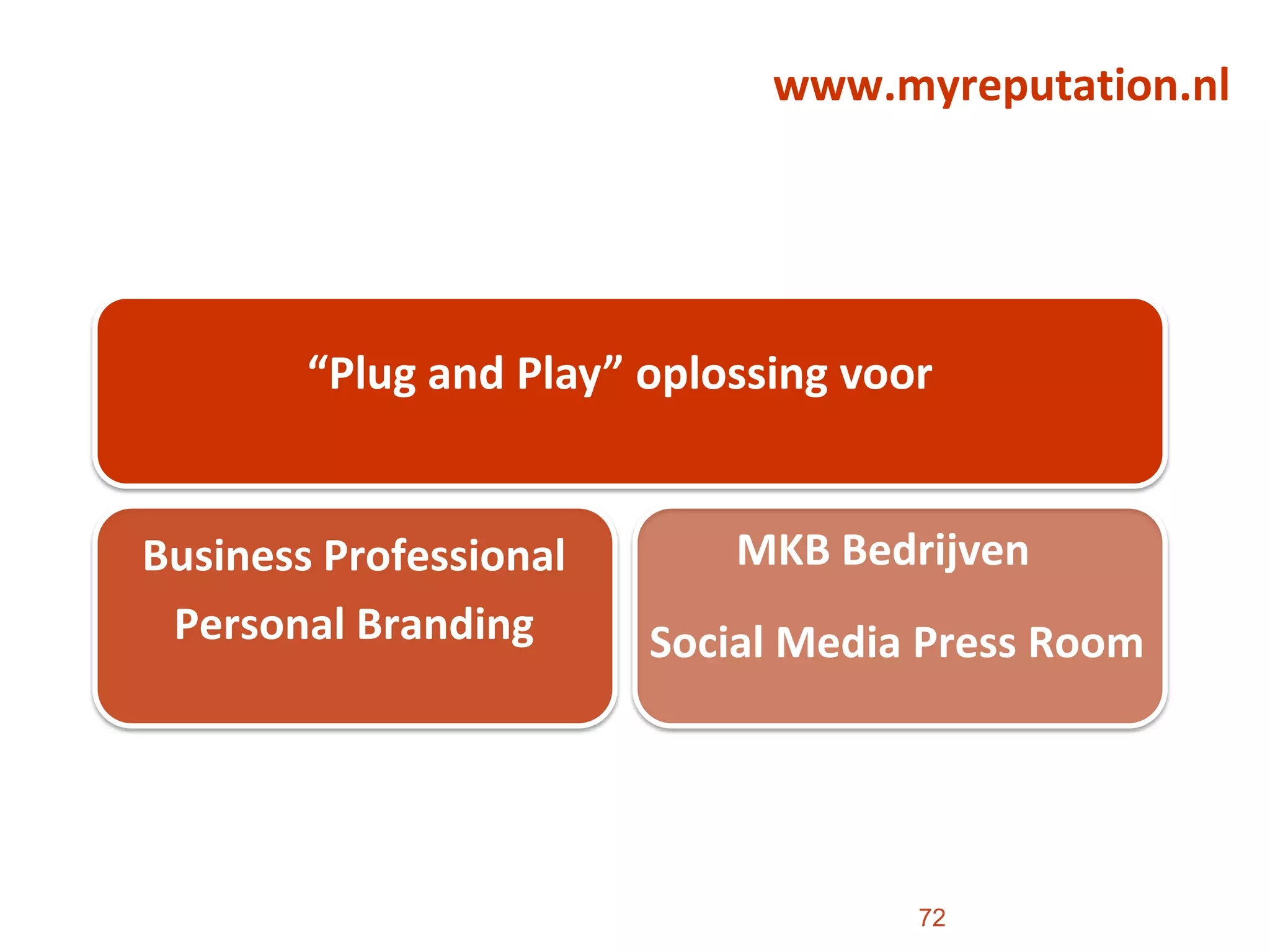 DeloitteDeloitte gebruikt social media om zich als werkgever te laten zienDe activiteit op een corporate blog kan worden ingezet om enerzijds op een meer persoonlijke toon producten of beslissingen te belichten en anderzijds stakeholders te betrekken bij corporate informatie.