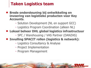 Taken Logistics team Brede ondersteuning bij ontwikkeling en invoering van logistieke producten voor Key Accounts . Solution Development (NL en support GCC) Logistics Program Coordination (alleen NL) Lokaal beheer DHL global logistics infrastructuur SPC / Warehousing / VAS Partner (DANZAS) Invulling SPACIT rollen (logistics & network): Logistics Consultancy & Analyse Project Implementation  Program Management 